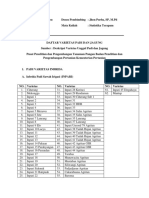 MHD - Alwi Pasarib-01.01.19.122 - Daftar Varietas Padi Dan Jagung