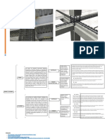 Trabes y columnas: materiales, funciones y construcción