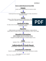 Lectura 15 PDF