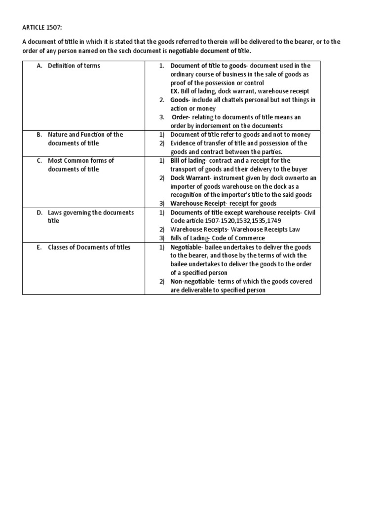 EX. Bill of Lading, Dock Warrant, Warehouse Receipt PDF Bill Of