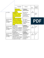 Contenidos de Quimica