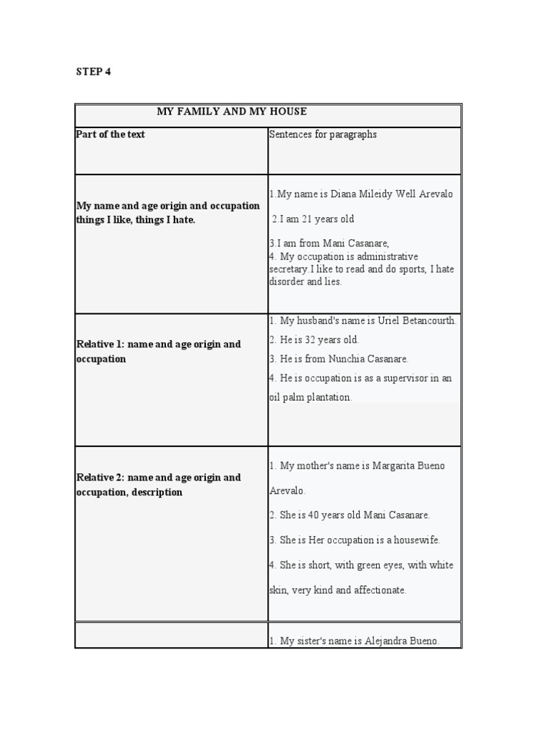 Step 4 Sentences For Paragraphs PDF Domestic Life Components