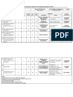 REGISTRO DE RIESGOS PROYECTO - MEZTLI CORP S.A.S