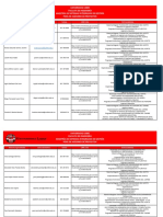 2020 Pool de Asesores de Proyecto Msig PDF