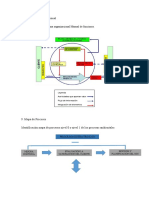 8.-Estructura Organizacional: Elaboración Del Organigrama Organizacional Manual de Funciones