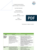 Cuadro Comparativo