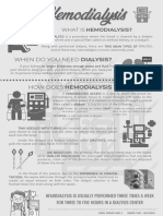 Chemistry Assignment 08 HEMODIALYSIS