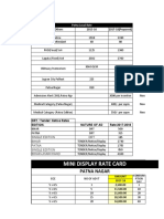 Mini Display Rate Card: Patna Nagar