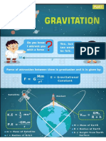 Gravitation FC.pdf