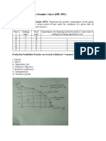 Production Possibilities Frontier/ Curve (PPF/ PPC)