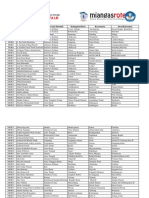 Daftar Volunteer Mengajar Dari Rumah 2020