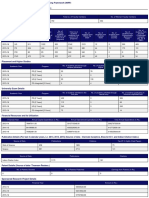 Institute ID: IR17-I-1-30713 (OVERALL) Institute Name: Punjab Agricultural University, Ludhiana