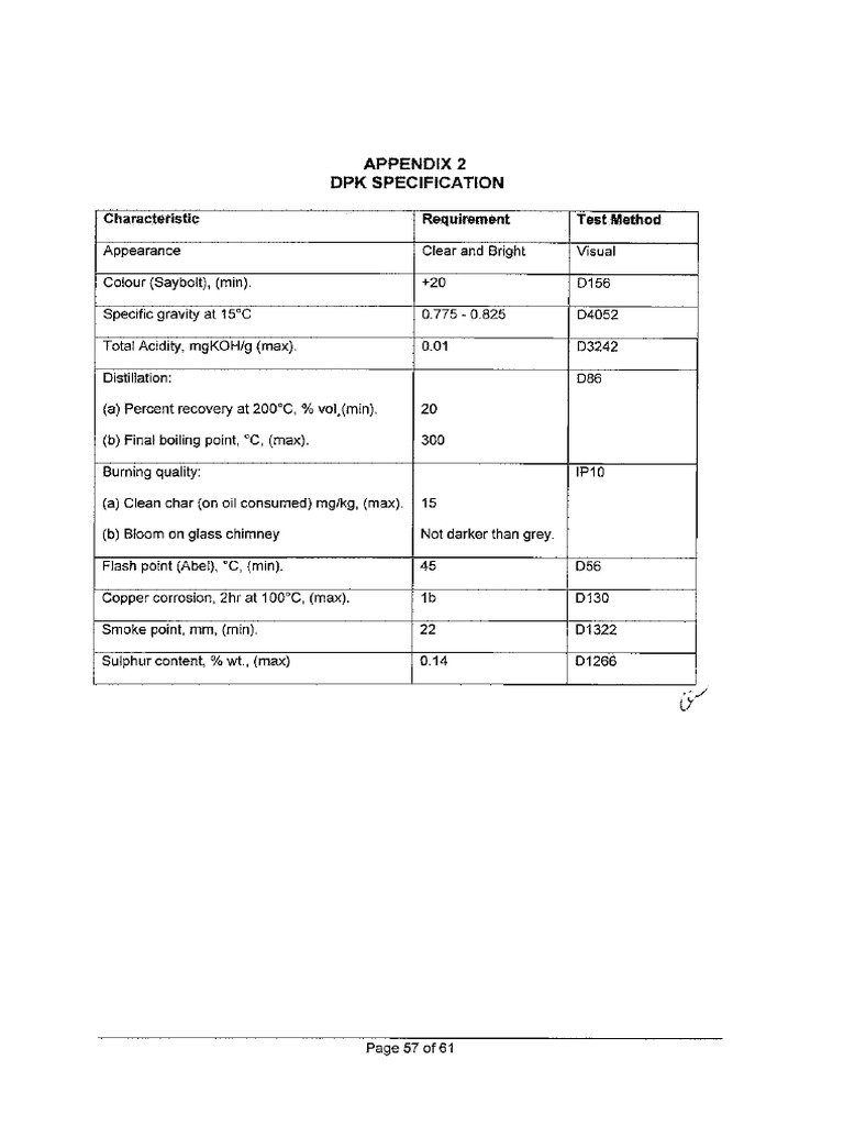 DPK Spec | PDF