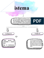 Sistema: Canales de Comercialización. La Forma de Venta