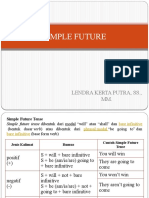 Simple Future: Lendra Kerta Putra, SS., MM