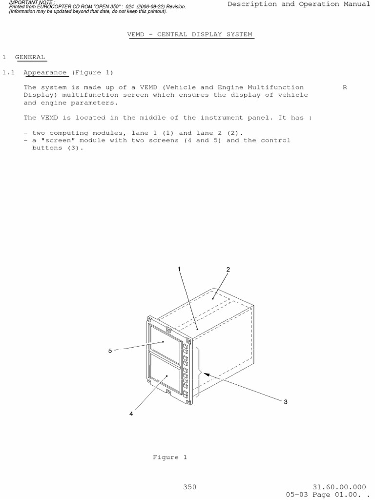 VEMD Helicopter Display Manual | PDF