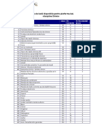 Centralizator Chimie PDF