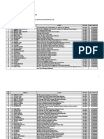 Lampiran SK BOP PP Tahap 2 - Jawa Barat.pdf