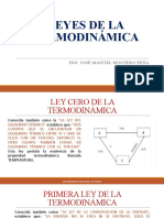 2.leyes de La Termodinámica