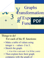 Graphs Transformations of Exponential Functions