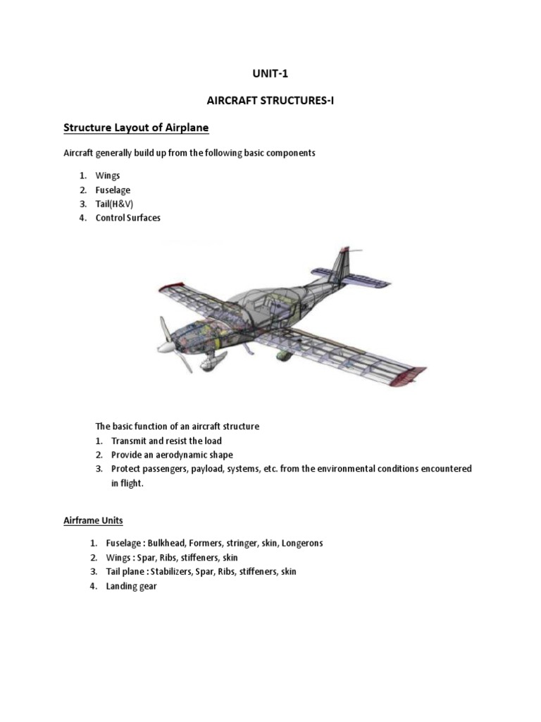 UNIT-1 Aircraft Structures-I Structure Layout of Airplane: Airframe ...