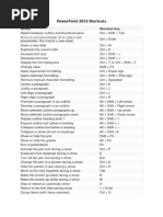 Powerpoint 2013 Shortcuts: Action Shortcut Key