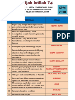 Skema Kuiz Bijak Istilah T4 Pel 15-17