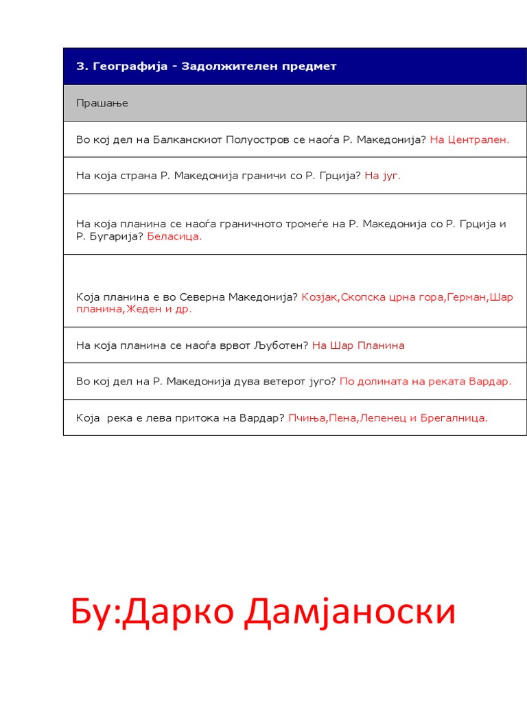geografija 7 kl vadovelis