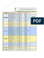 Publicación Entrevistas Posgrados Medicina 2021 1 - 0