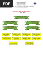School Hazard Map Example | PDF