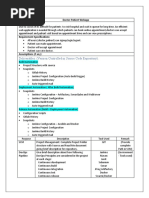 Doctor-Patient-Webapp - Devops Professional-Capstone Proposal Document