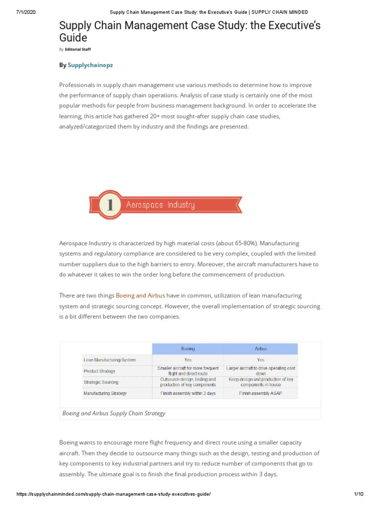 Supply Chain Management Case Study - The Executive's Guide - SUPPLY ...