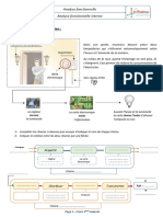 Analyse Fonctionnelle Interne