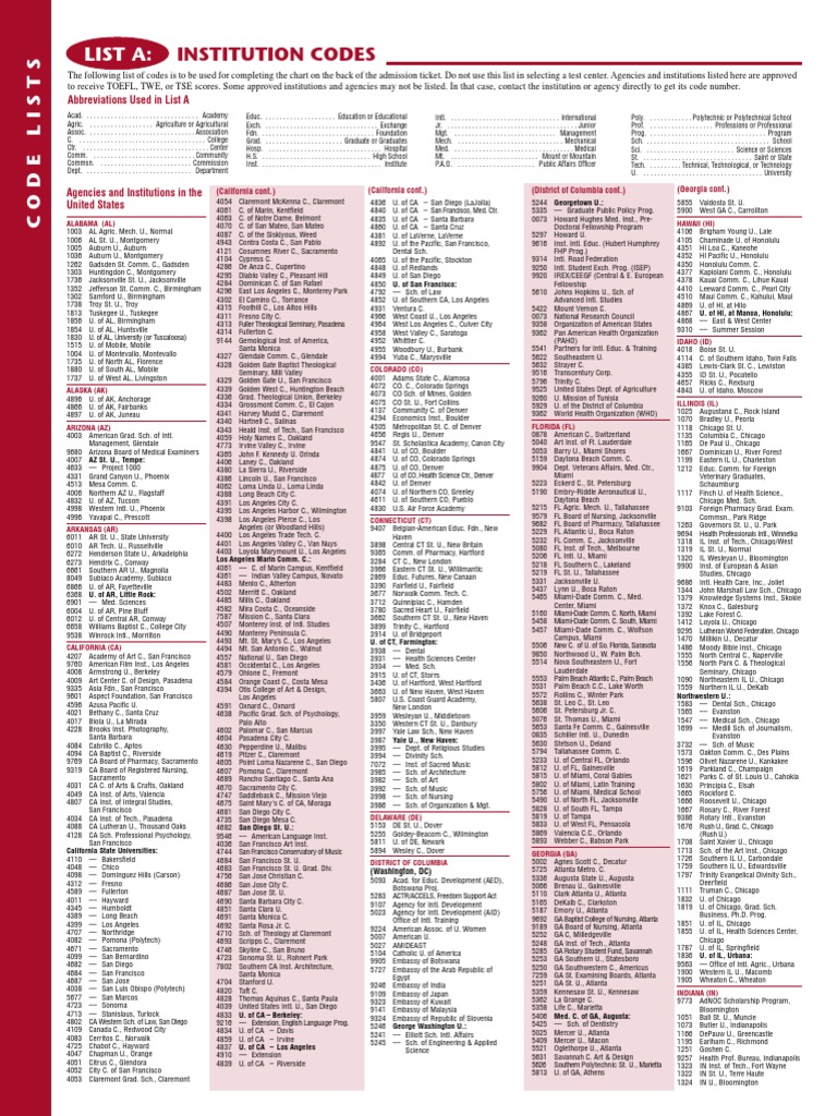 Institution Codes List A PDF Arizona