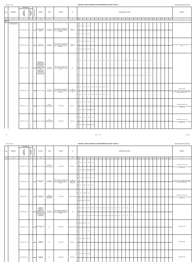 Control Cable Schedule & Interconnection Chart CMCC'S JSPLSP