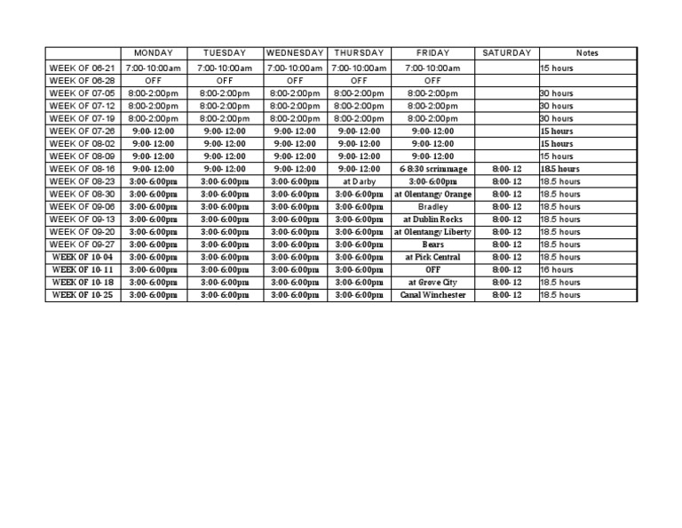 Practice Schedule Overview | PDF