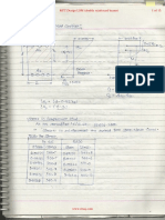 RCC Design - LSM-doubly Reinforced Beams PDF