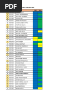 Peserta Struktur Statis Tertentu 2020-2