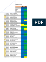 Peserta Struktur Statis Tertentu 2020-2