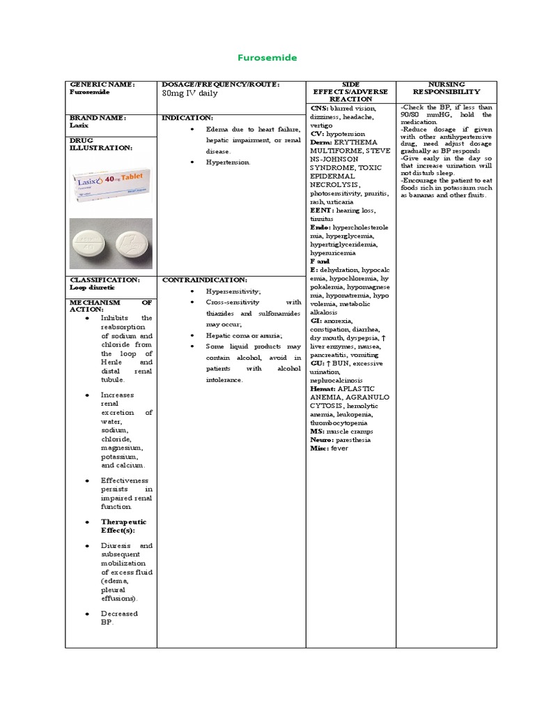 An Overview of Furosemide Indications, Dosage, Side Effects and