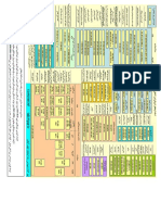 استانداردهای اروپائی برای جوشکاری PDF