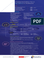 airline_case_study