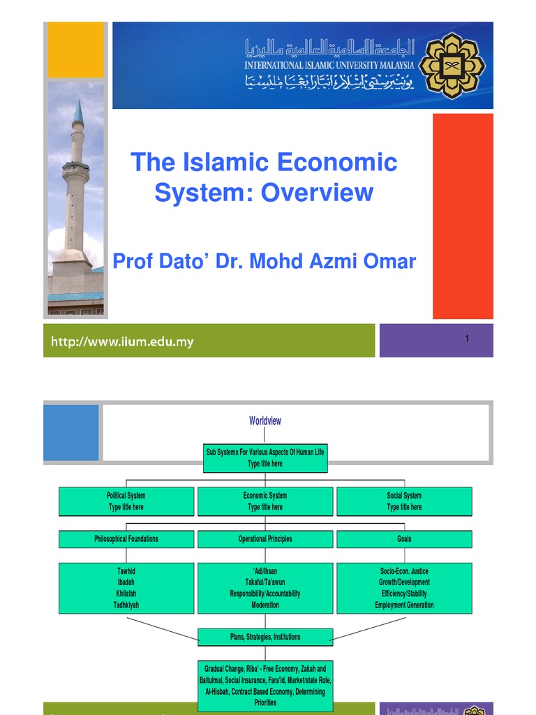 Overview of Islamic Economic System | PDF | Inheritance | Economic System