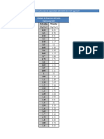 Ejercicio 01 - Capacidad admisible.xlsx