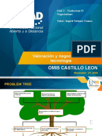 Problem Tree_Omis Castillo