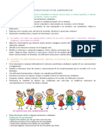 Derechos Básicos de Aprendizaje