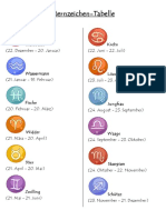 Sternzeichen Tabelle