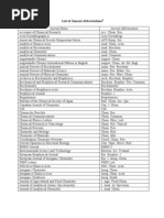 Download JournalAbbreviations by frane25 SN48629620 doc pdf