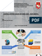 Control Intero Según Informe Coso - Mapa Mental