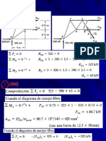 Solución de elementos de soporte de armadura